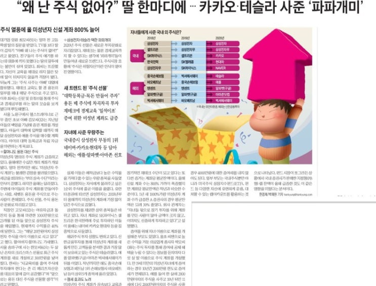  자녀들에게 주식 선물하는 파파개미들