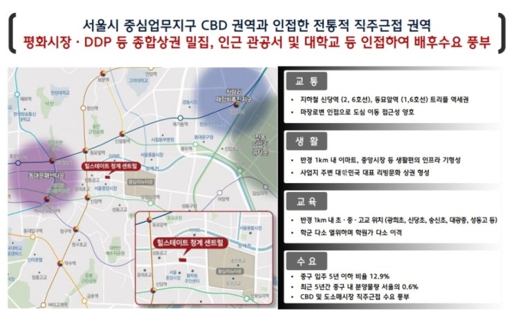  최고의 입지에 충분한 투자가치!! 청계 힐스테이트