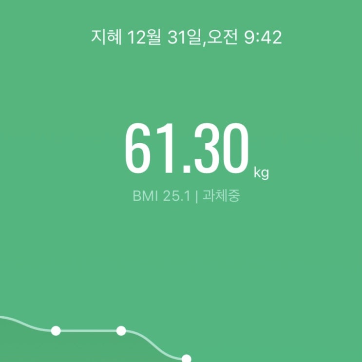 2020.12.31 식단일기 2020.12.31 식단일기