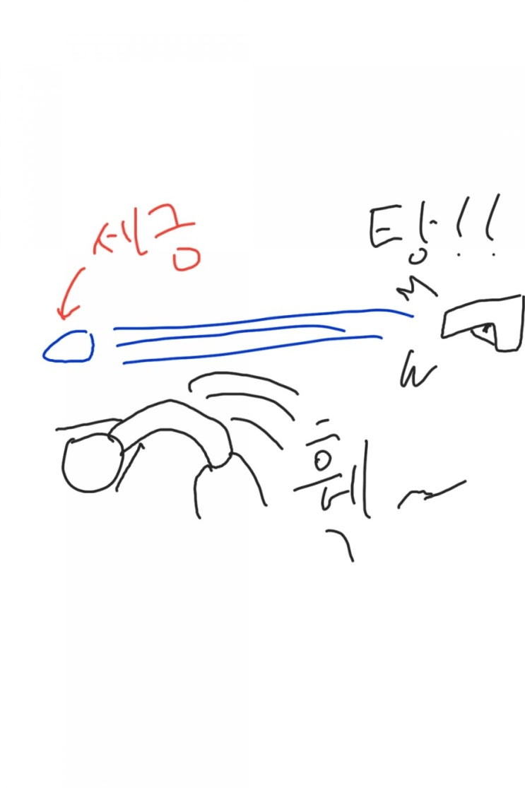 국민건강보험 부담 줄이는 방법 국민건강보험 부담 줄이는 방법