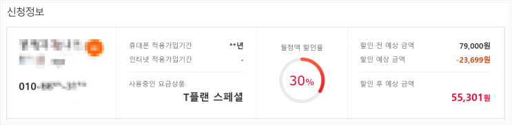  SK T끼리온가족할인으로 휴대폰 요금 할인받기!