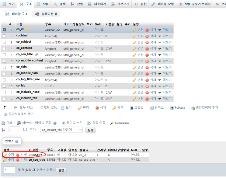 phpmyadmin 테이블 수정 및 삭제 가능하게 하는법