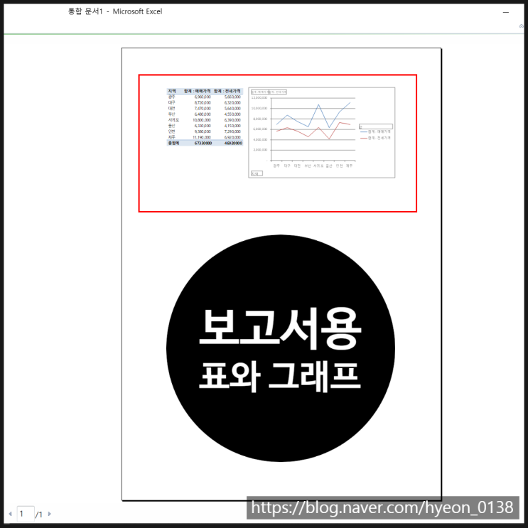  엑셀 못해도 보고서 문서 작성하기