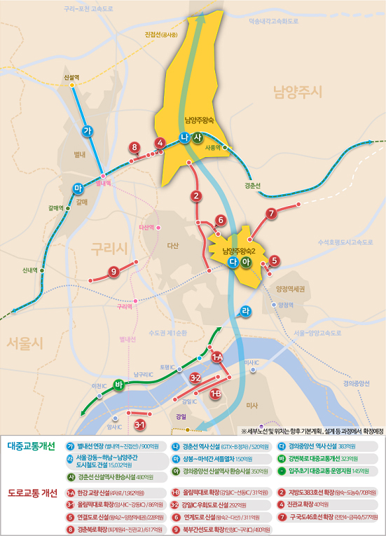 [알면힘이되는정보] 남양주 왕숙·고양 창릉 교통대책 확정으로 인해 서울역까지 각각 25분·10분이면 이동가능합니다!
