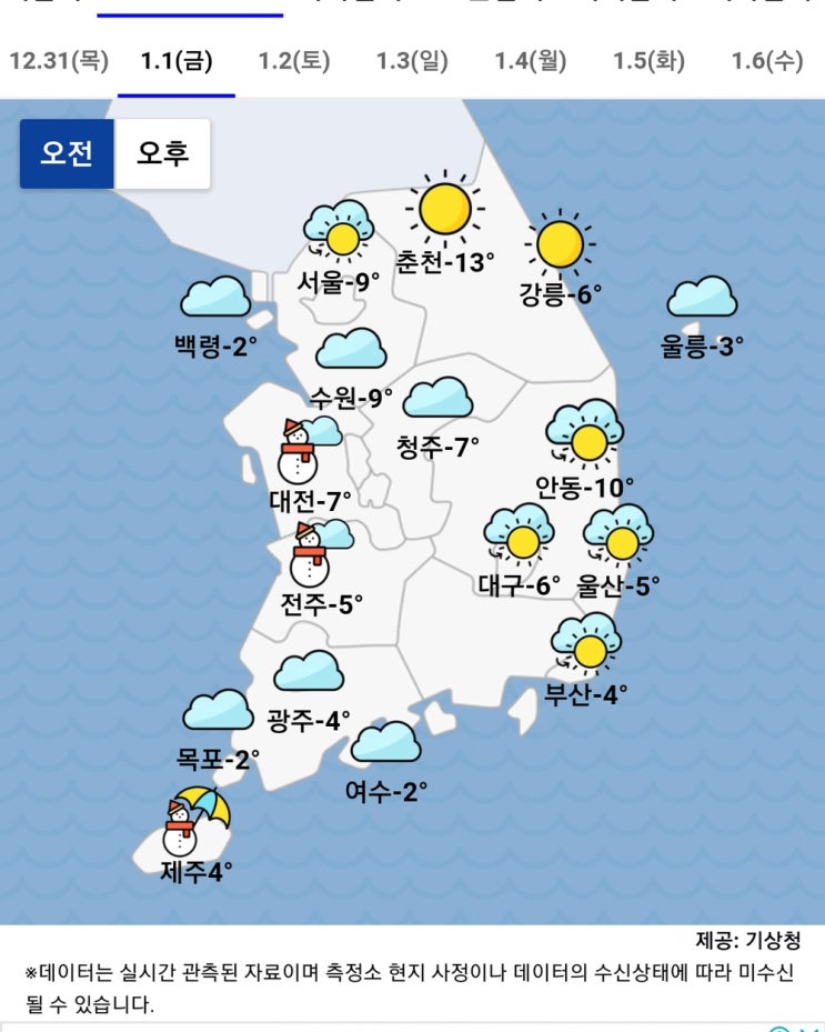  2021년 1월 1일 새해날씨 와      일출 해돋이시간은