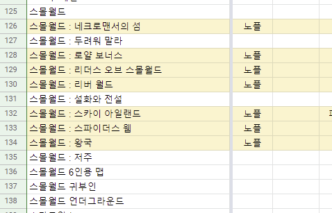  2020년 보드게임 Top100] 21~30위