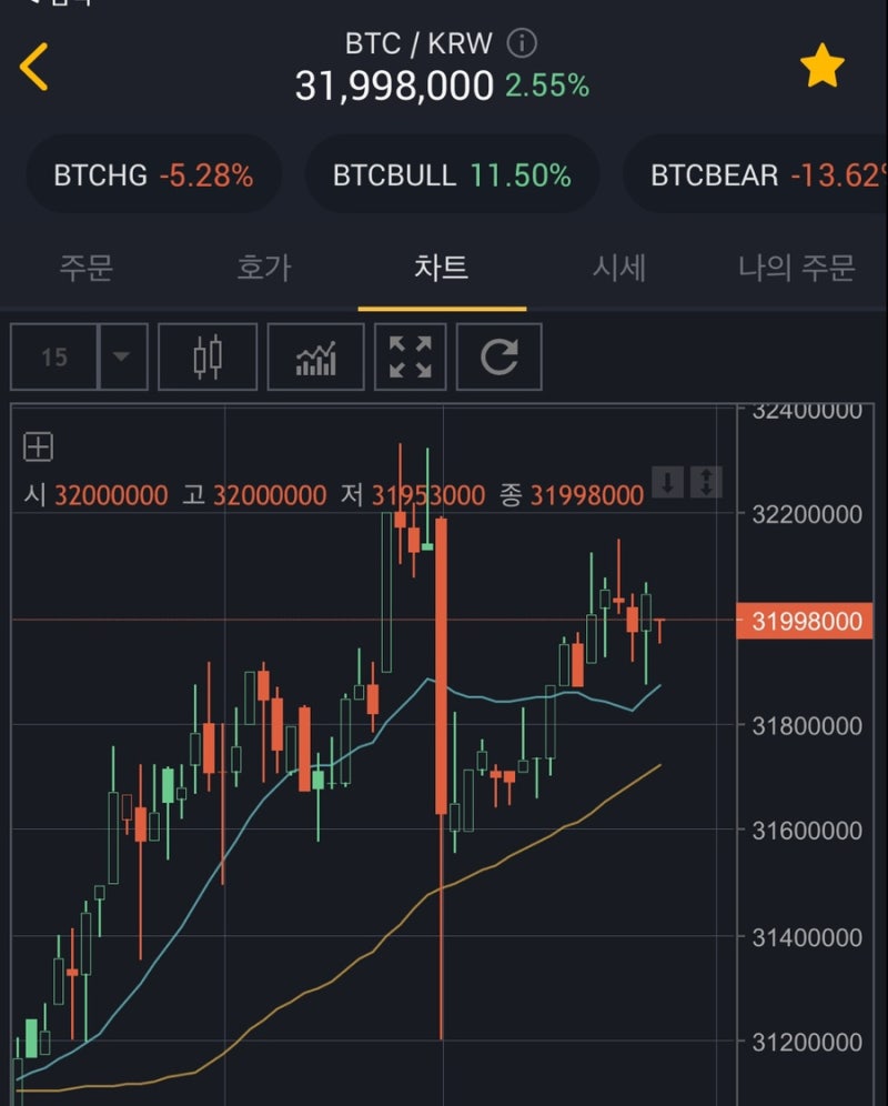 국내 비트코인 거래소 고팍스 입금 거래하기 쉬워요 (추천인H92AEV) : 네이버 블로그