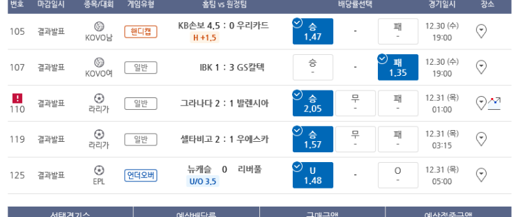 2020.12.31 프로토 Proto 유종의 미 적중 성공 2020.12.31 프로토 Proto 유종의 미 적중 성공