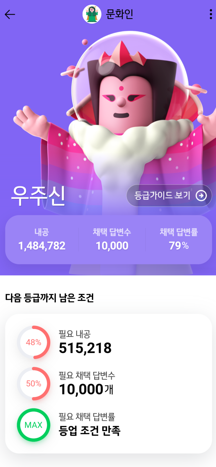 지식인, 우주신 되다 지식인, 우주신 되다