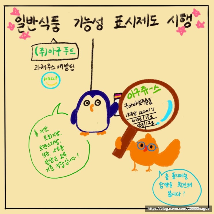  일반식품 기능성표시 제도 2020년 12월 29일 시행