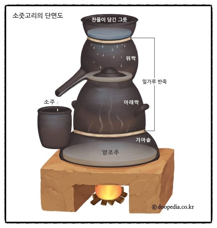 우리익스프레스 이미지