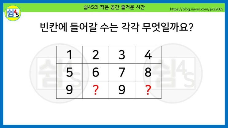  [퀴즈] 숫자퀴즈 - 1, 3, 4···빈칸에 들어갈 답은? (숫자037)