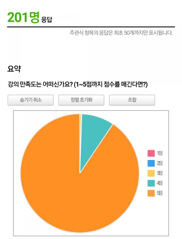  무료 재능기부 강의 셀프 후기.