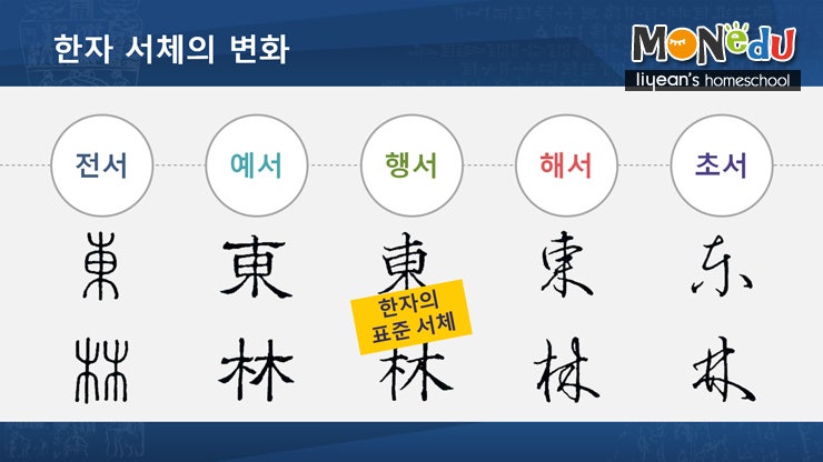 한자지도사 : 네이버 블로그