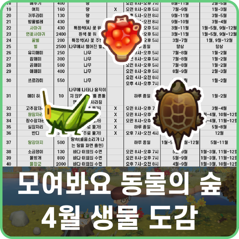 모여봐요 동물의 숲 모동숲 4월 물고기, 곤충, 해산물 도감 및 가격 공략 : 네이버 블로그 모여봐요 동물의 숲 모동숲 4월 물고기, 곤충, 해산물 도감 및 가격 공략 : 네이버 블로그