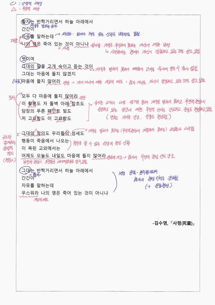  사령 - 김수영, 해설 및 포인트 쏙쏙!