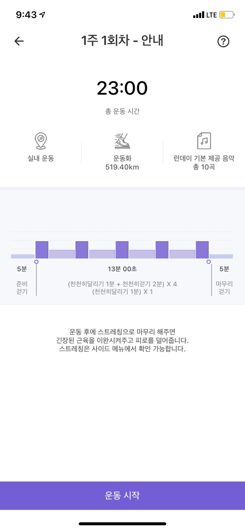 지겨운 런닝머신은 이제 그만! 런데이(Runday) 어플 이용해보세요 ㅎㅎ : 네이버 블로그 지겨운 런닝머신은 이제 그만! 런데이(Runday) 어플 이용해보세요 ㅎㅎ : 네이버 블로그