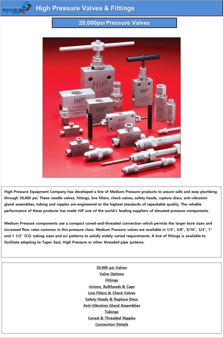  Medium Pressure Valves & Fittings (20,000PSI)