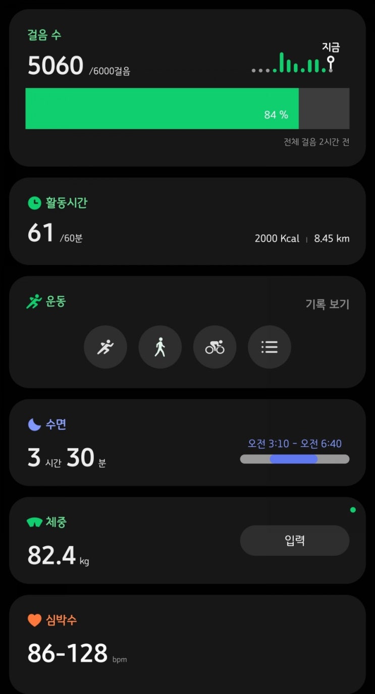  82.4kg