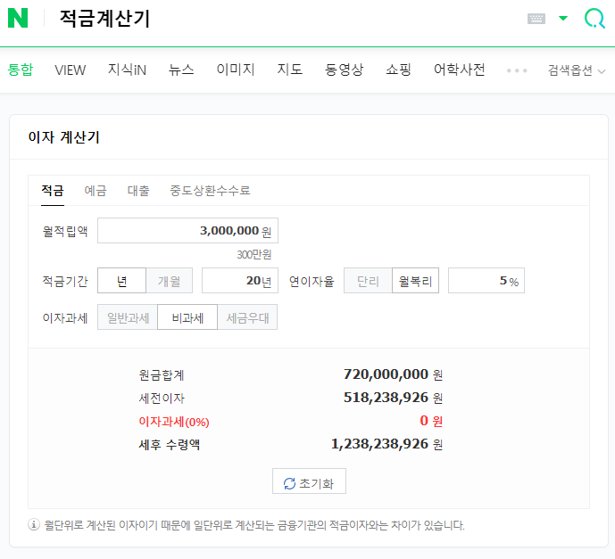  경제적자유 얻으려면 돈 얼마나 필요할까?
