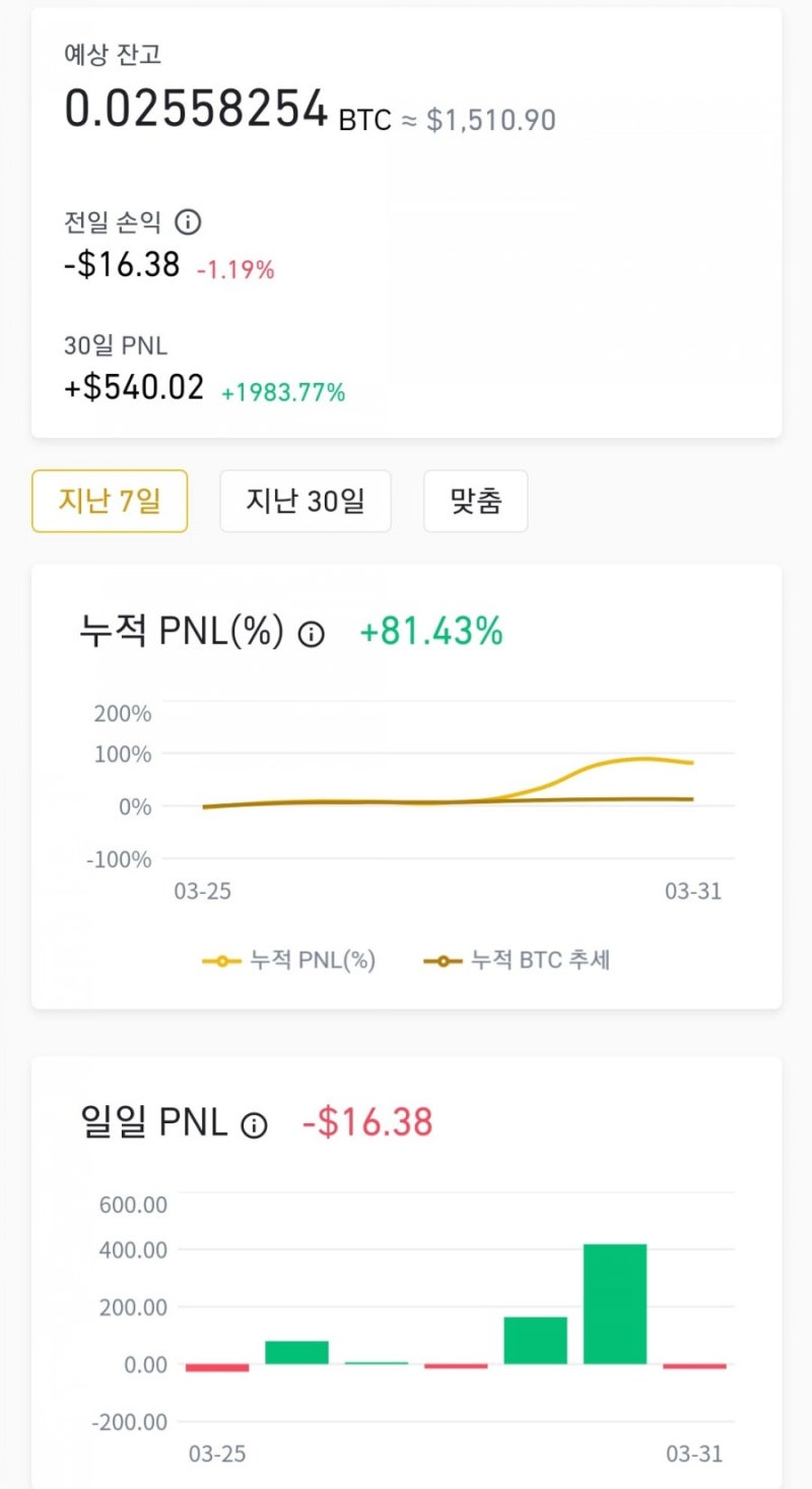 인도 wrx 코인거래소 WazirX 바이낸스거래소 WRX코인 구매 (일단160%수익중) : 네이버 블로그
