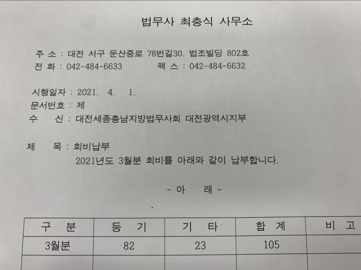  3월 업무 처리 건수