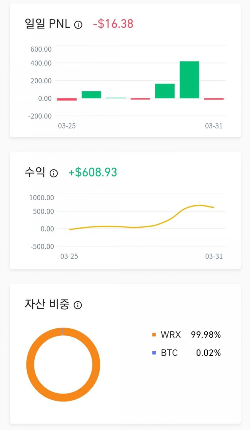 인도 wrx 코인거래소 WazirX 바이낸스거래소 WRX코인 구매 (일단160%수익중) : 네이버 블로그