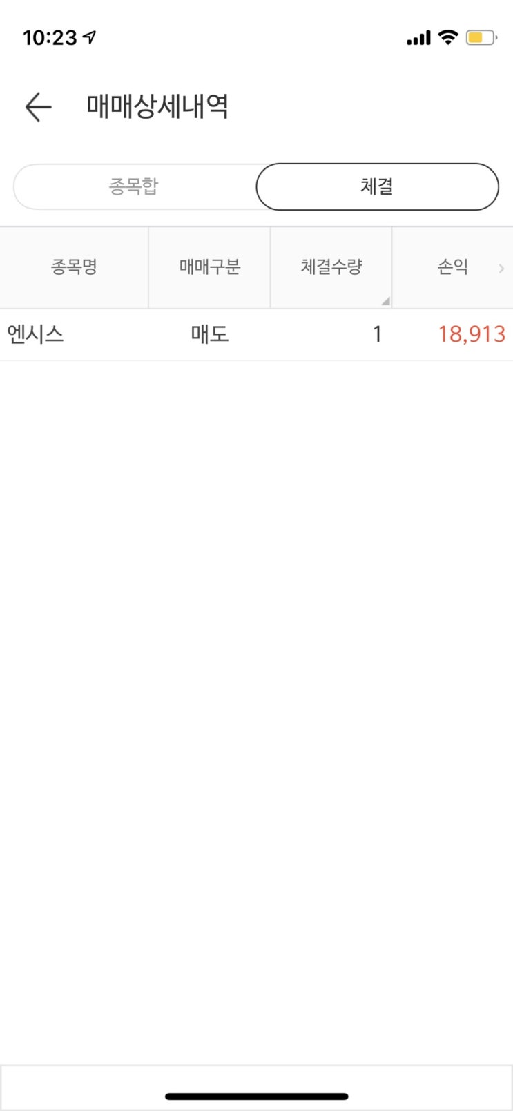  공모주 엔시스 매도완료