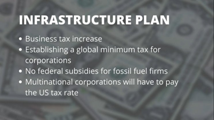 Infrastructure Plan