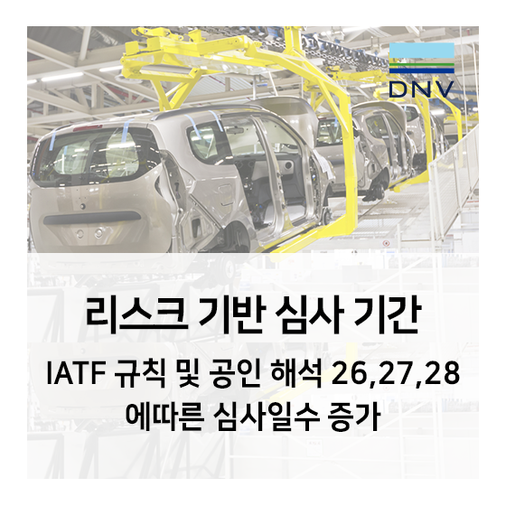  리스크 기반 심사 시간- IATF 규칙 및 공인해석 26,27,28 에 따른 심사일수 증가