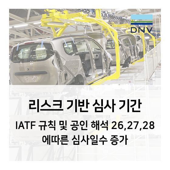 리스크 기반 심사 시간- IATF 규칙 및 공인해석 26,27,28 에 따른 심사일수 증가