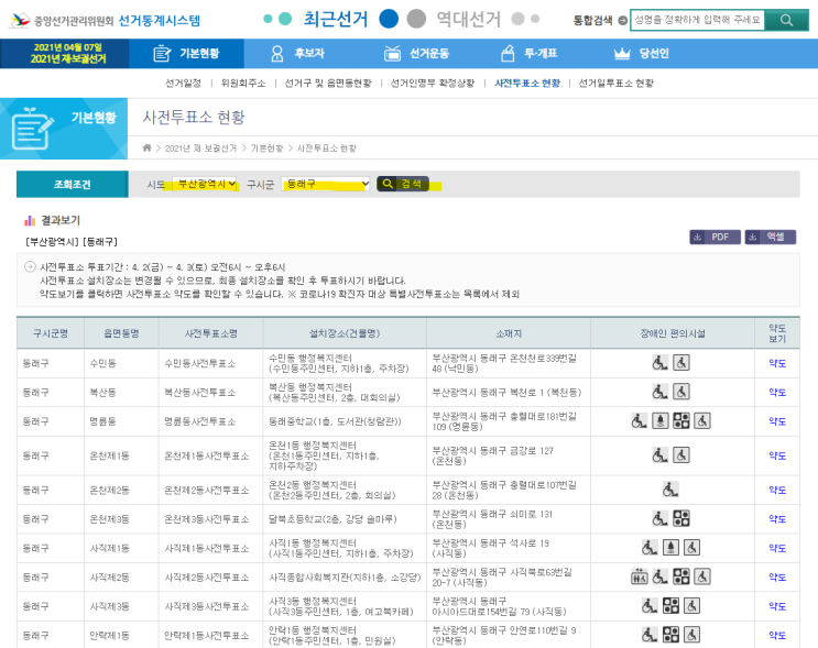  서울/부산 시장 재보궐선거 사전투표 방법(사전 투표소 위치)