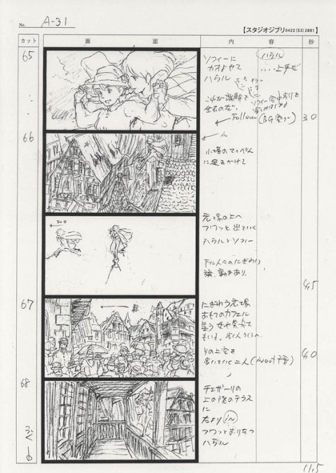  영상 촬영 기획할때 써야 할 항목/레이아웃 (콘티 항목 /스토리보드)