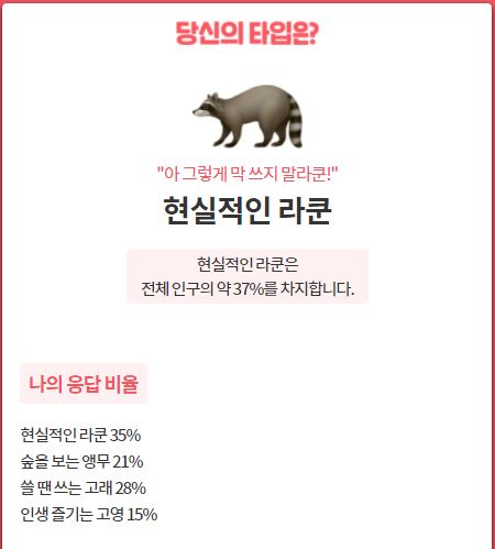 나같은 경제초보에게 추천하는 금융성향테스트