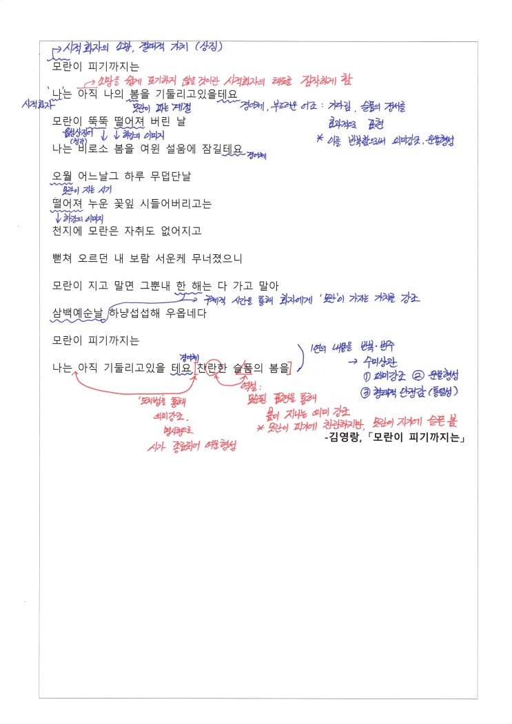  모란이 피기까지는 - 해설 및 포인트 쏙쏙!!