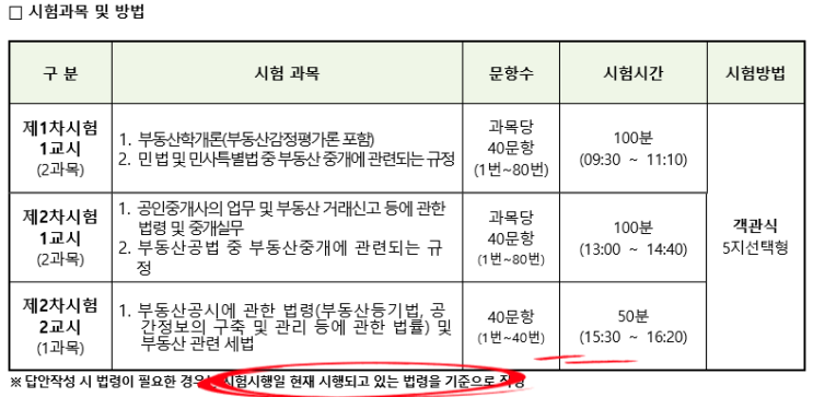  법제처에서 공인중개사 관련 법령 다운 및 공부활용