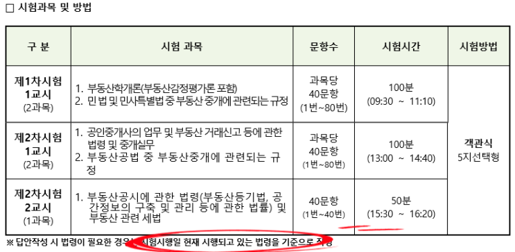 법제처에서 공인중개사 관련 법령 다운 및 공부활용