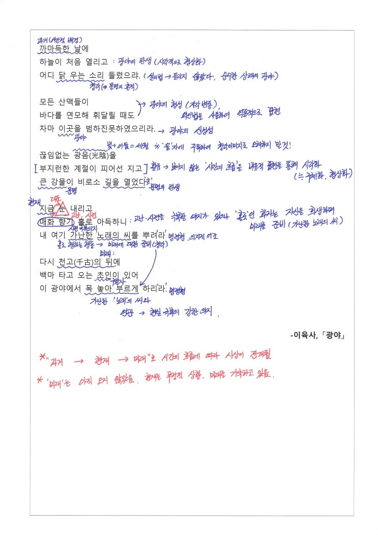 광야 - 이육사, 해설 및 포인트 쏙쏙!