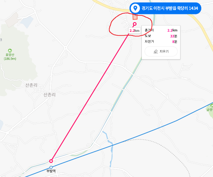  경기도의원들의 이천시 토지 알아보기