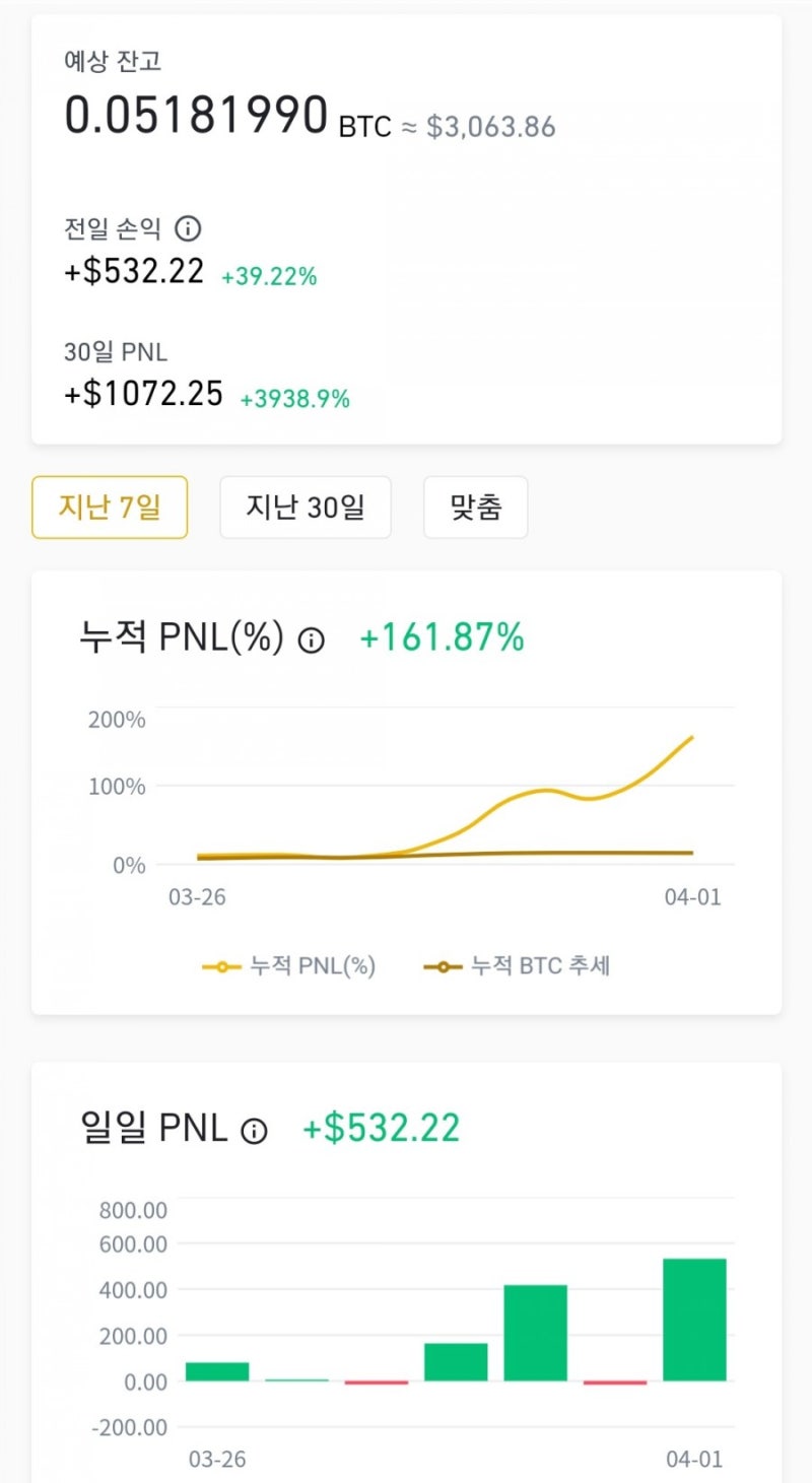 인도 wrx 코인거래소 WazirX 바이낸스거래소 WRX코인 구매 (일단160%수익중) : 네이버 블로그