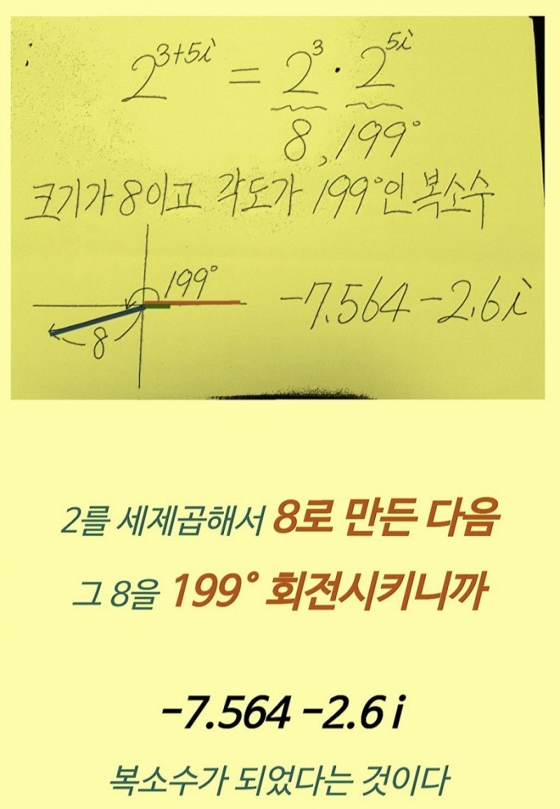허수 i의 i제곱 오일러의 공식으로 계산하기 : 네이버 블로그