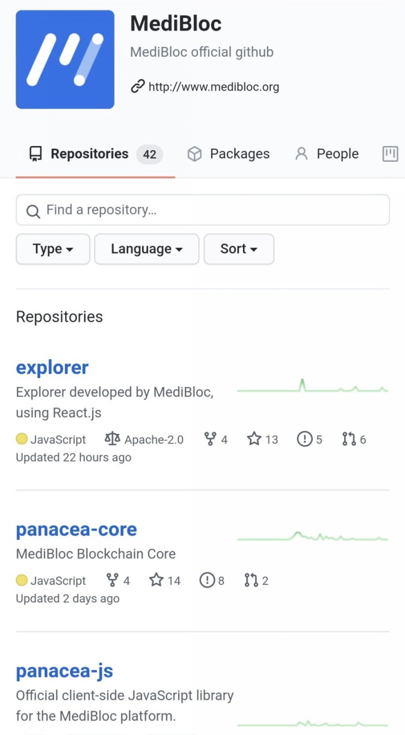 메디블록 코인 전망과 호재에 대해 알아보자 (feat. 떡상열차 출발) : 네이버 블로그