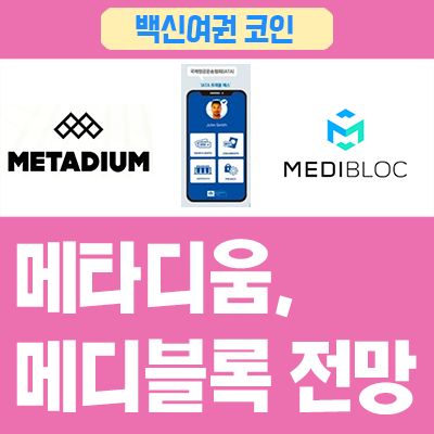 백신여권 코인 - 메타디움, 메디블록 시세 전망 : 네이버 블로그