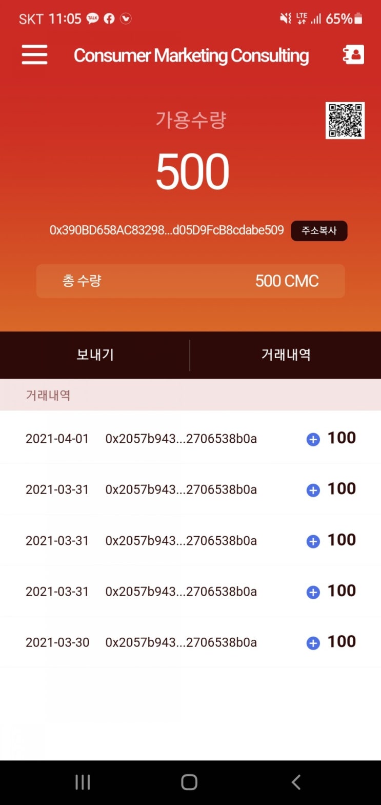  CMC Global