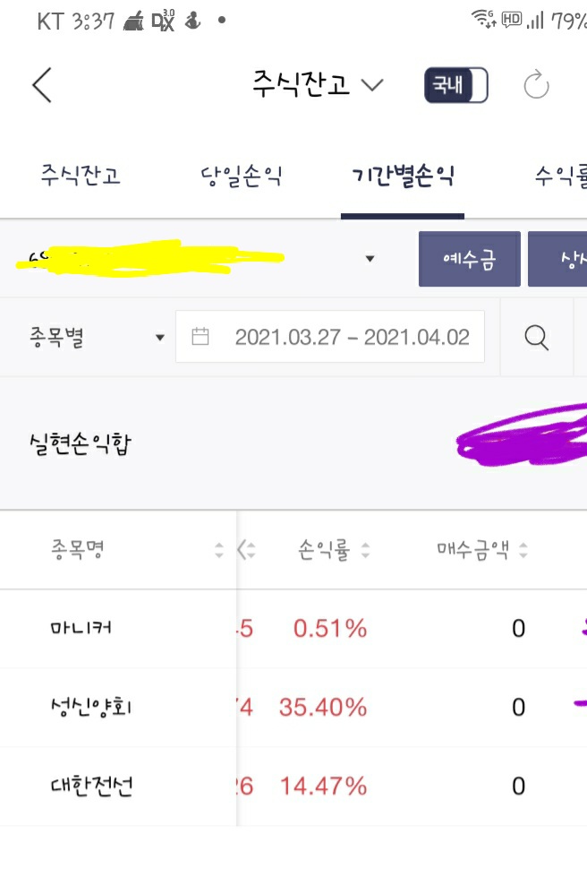 주린이 주식 일기. 매도한 주식 마니커, 성신양회,대한전선 주린이 주식 일기. 매도한 주식 마니커, 성신양회,대한전선