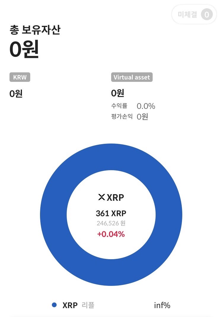 업비트)→(코인원) 