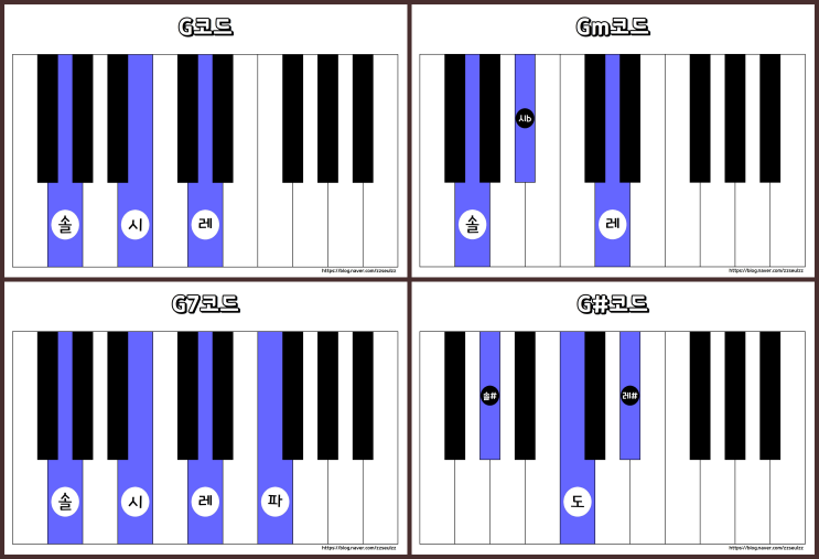 [피아노 코드표] G코드 건반 치는 법 솔시레