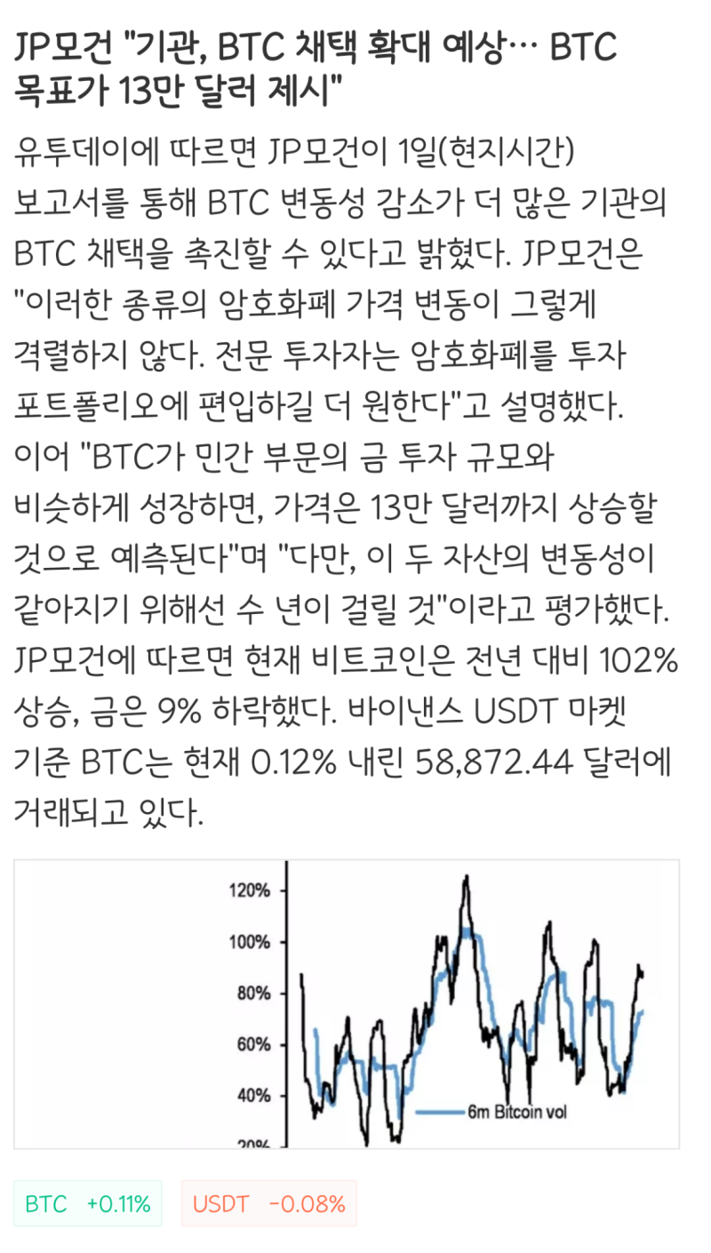 JP모검 비트코인 목표가 13만 달러 : 네이버 블로그