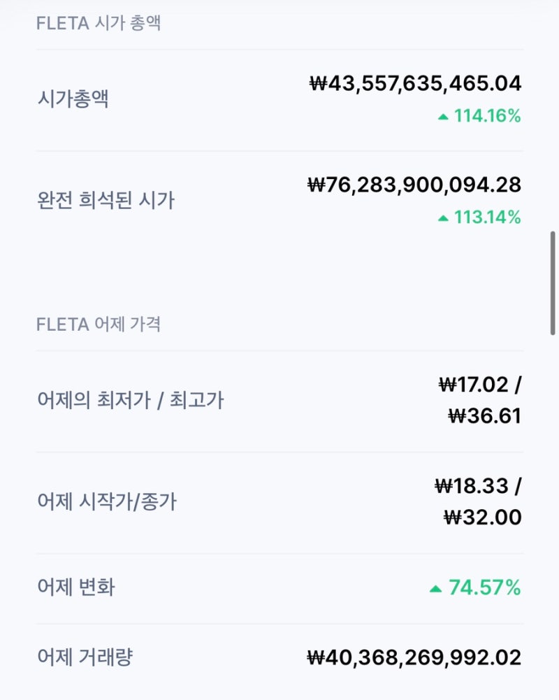 플레타 코인 호재 및 전망 확인 Fleta : 네이버 블로그