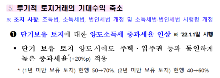  토지 양도소득세 강화(3.29대책)